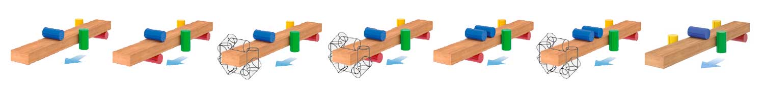 Moulurière Corroyeuse P.Max, Configurations de Travail du Bois